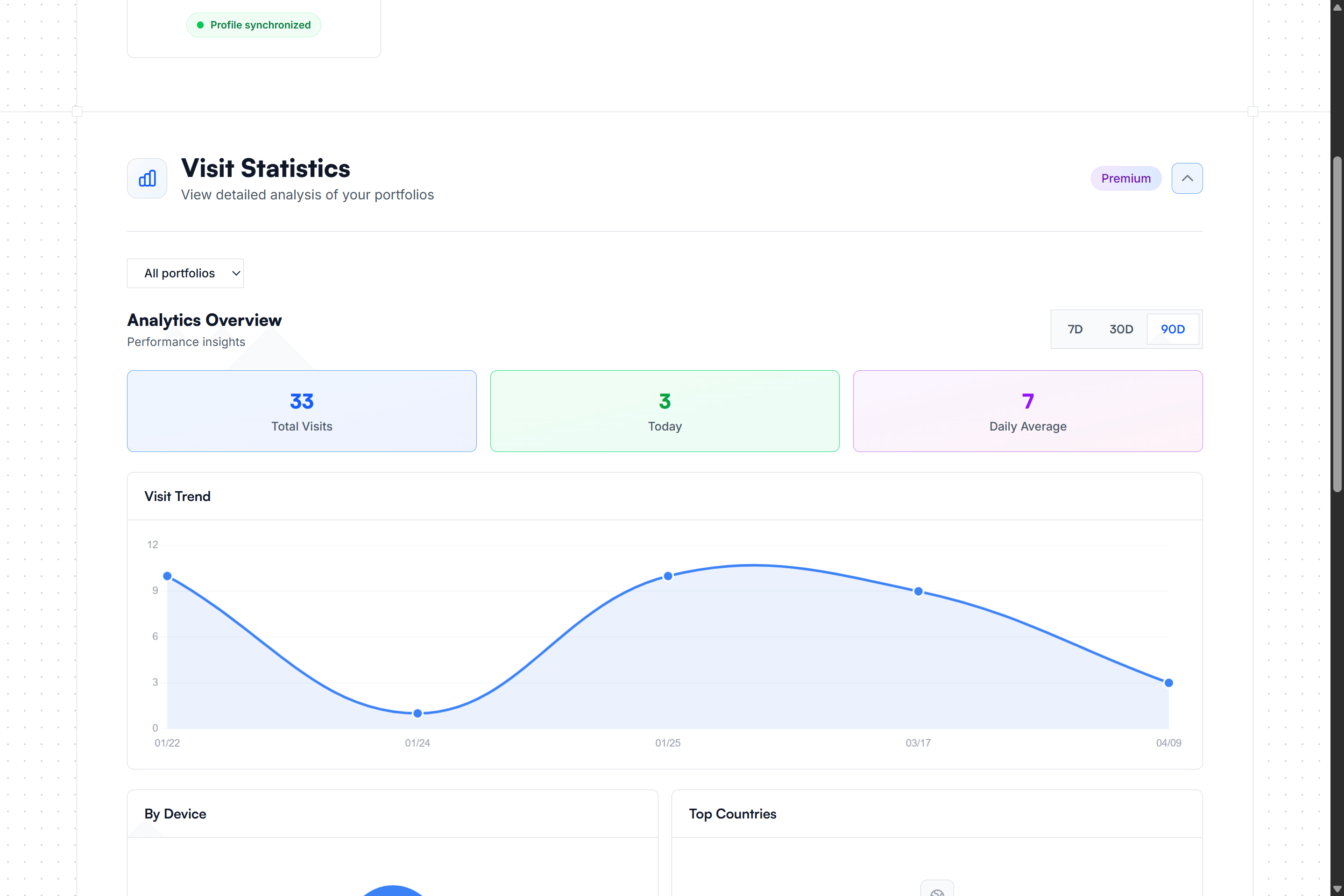 UpFolio, dashboard & edit 1